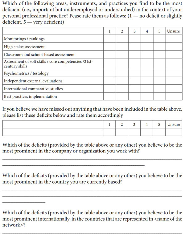 The questionnaire employed by the study. Page 1